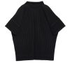Issey Miyake Homme Plissé MC April